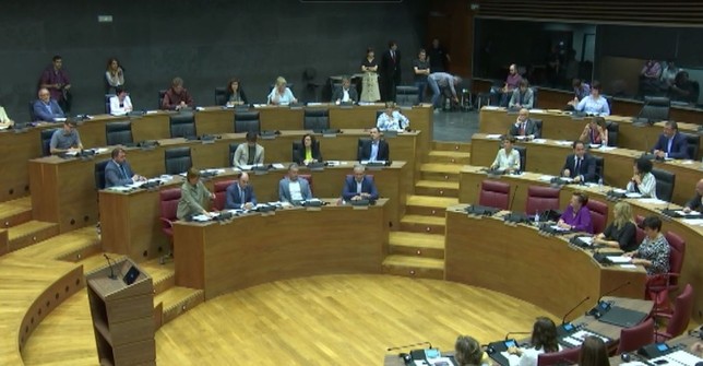 EH Bildu consigue estar presente en la Mesa del Parlamento