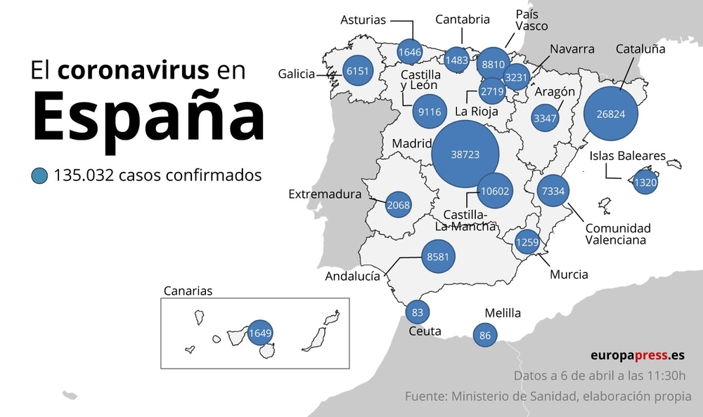 El coronavirus en España