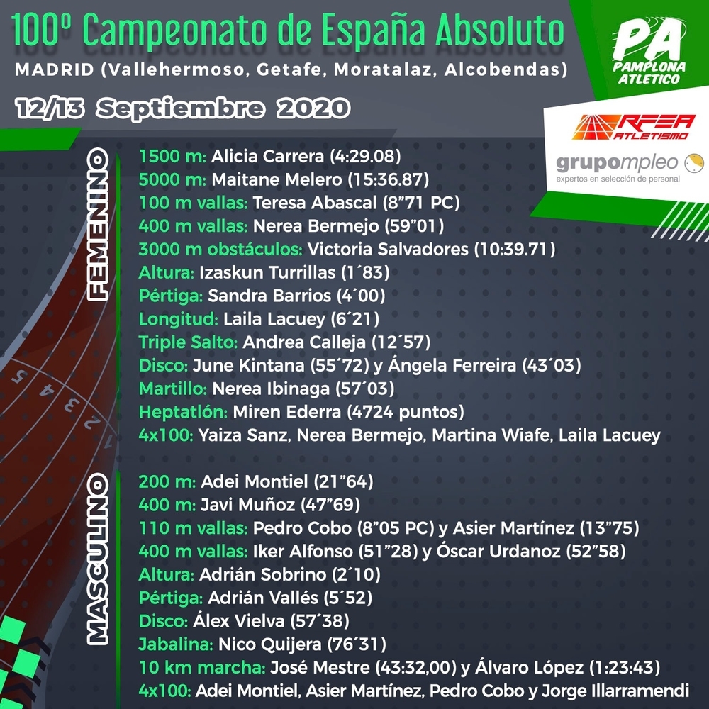 28 atletas ponen rumbo al 100º Campeonato de España Absoluto